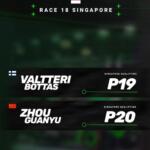 F1, al via le qualifiche di Singapore: Norris in pole ma occhio a Max